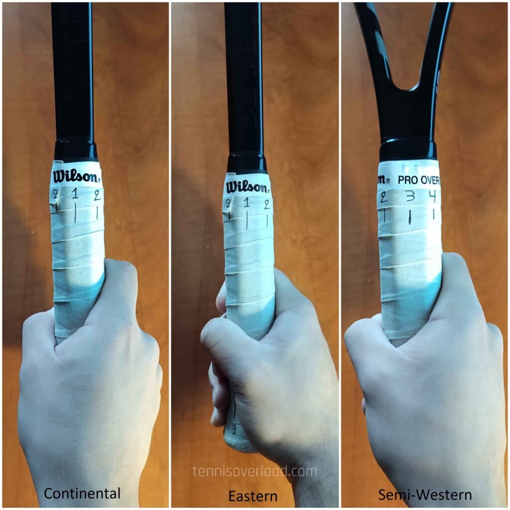 Octagonal Racket Grip Tennis Grips Explained: How To Hold The Racket - Tennis Overload