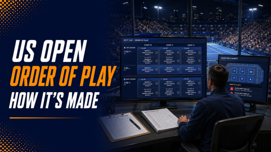 How the US Open Order of Play Is Made