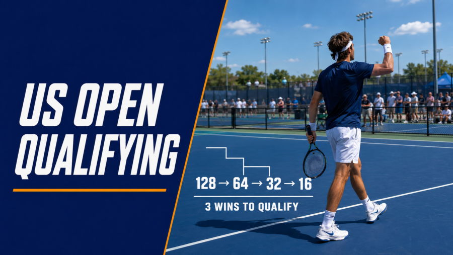 US Open Qualifying Format Schedule and How it Works